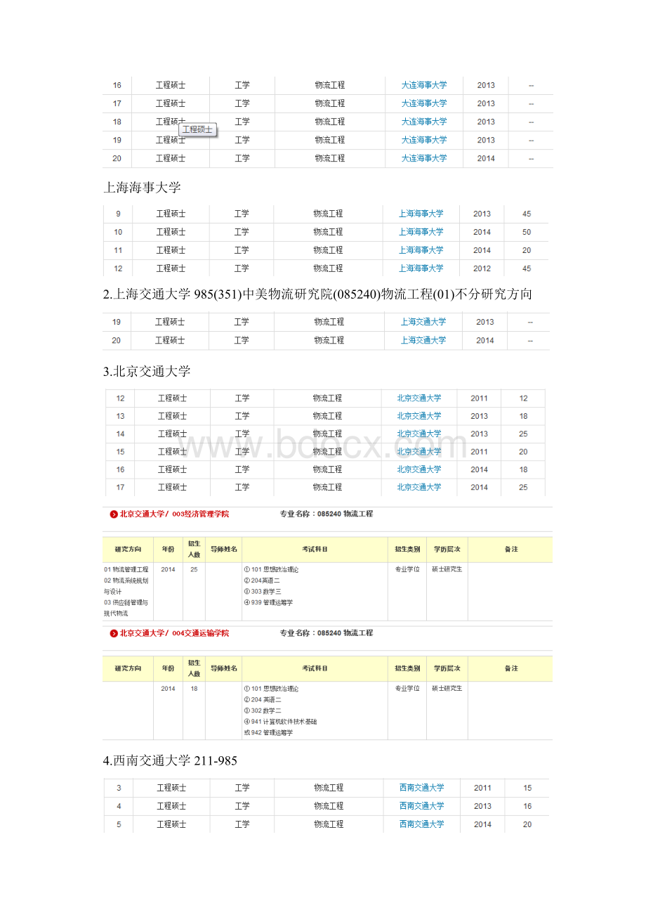 物流工程考研相关规划.docx_第3页