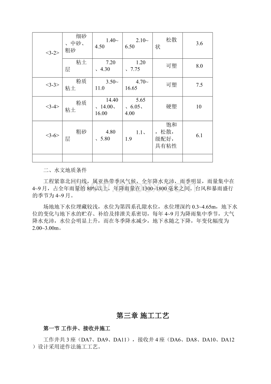 逆做法顶管井专项施工方案.docx_第3页