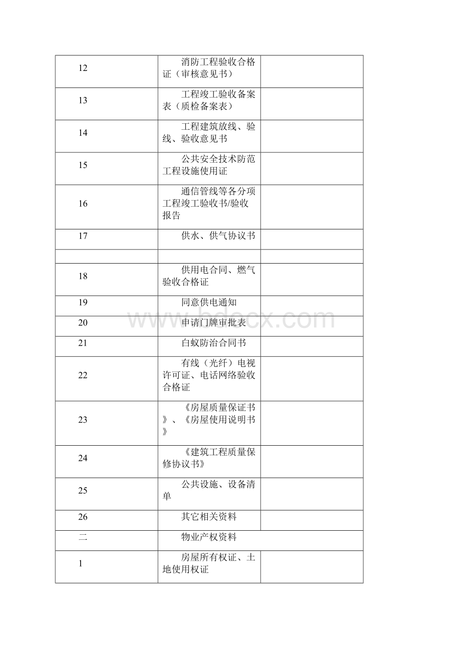 承接查验移交资料清单Word格式文档下载.docx_第2页