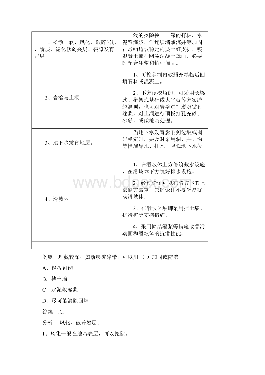 注册造价师冲刺班第24讲工程地质.docx_第3页