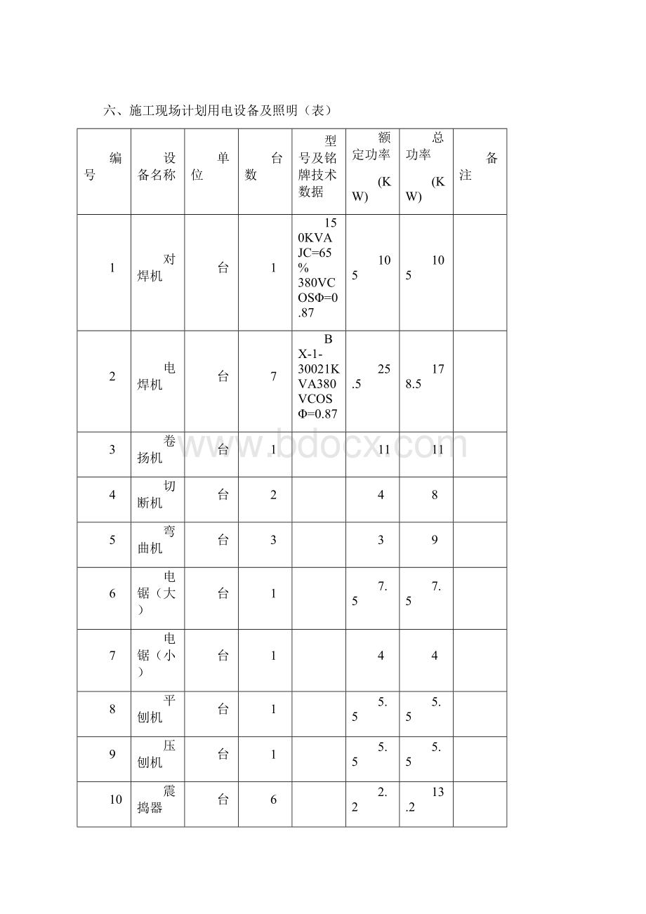 施工现场临时用电施工组织设计Word格式.docx_第3页