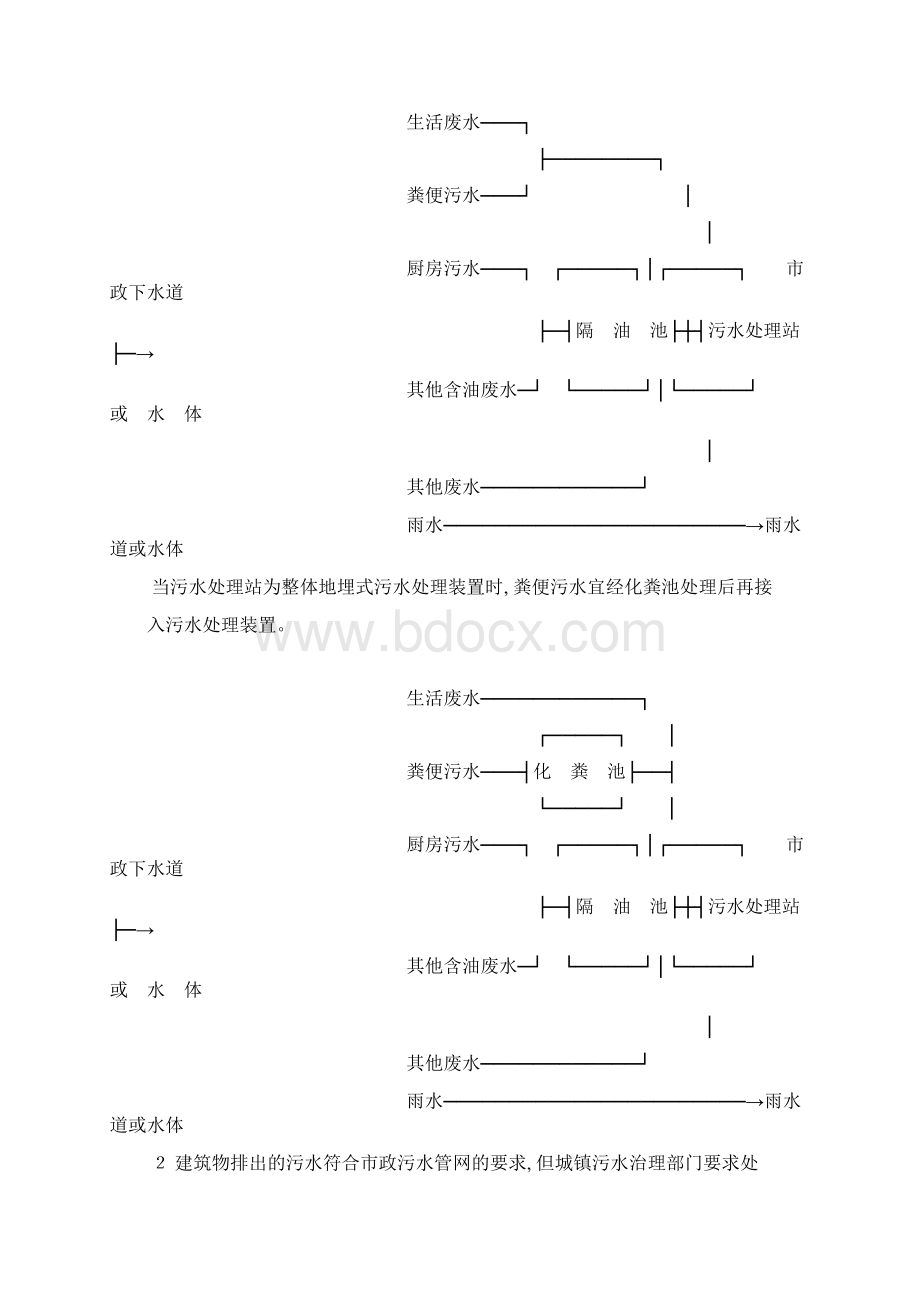 高层建筑排水.docx_第2页