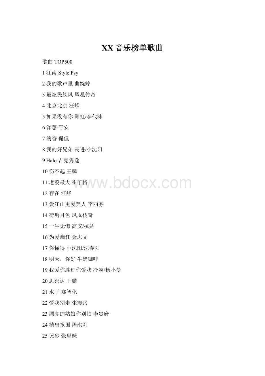 百度音乐榜单歌曲Word文档格式.docx