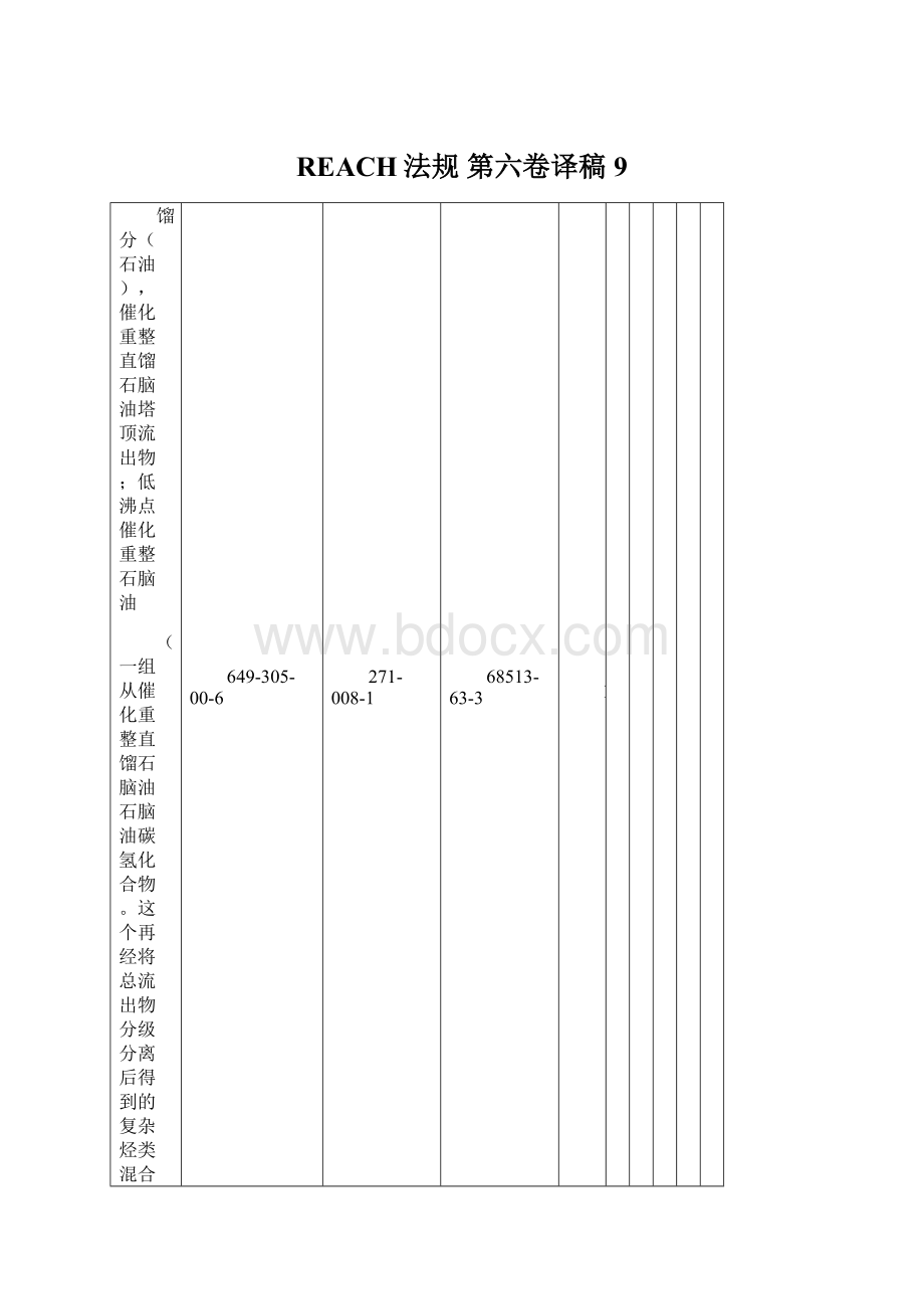 REACH法规 第六卷译稿9Word文件下载.docx_第1页