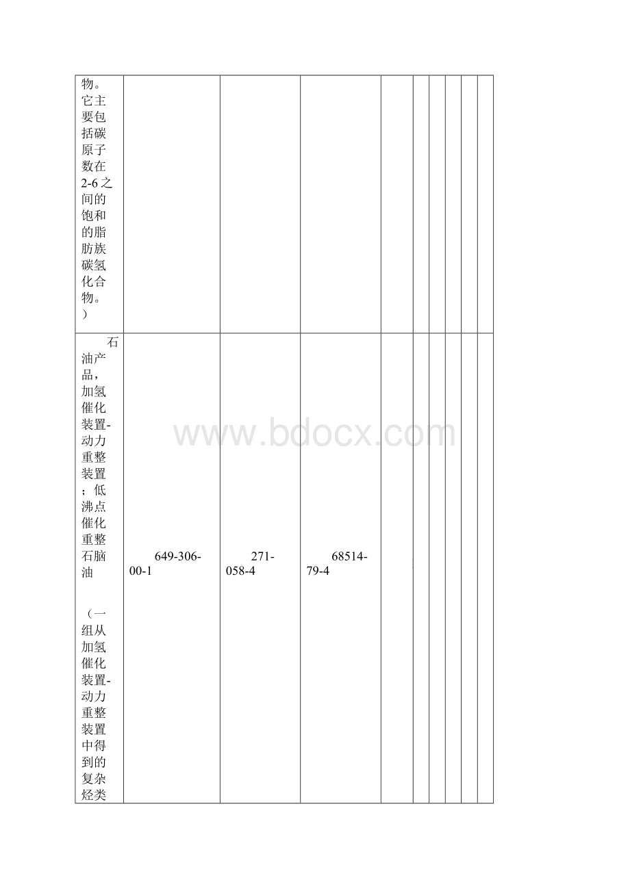 REACH法规 第六卷译稿9Word文件下载.docx_第2页