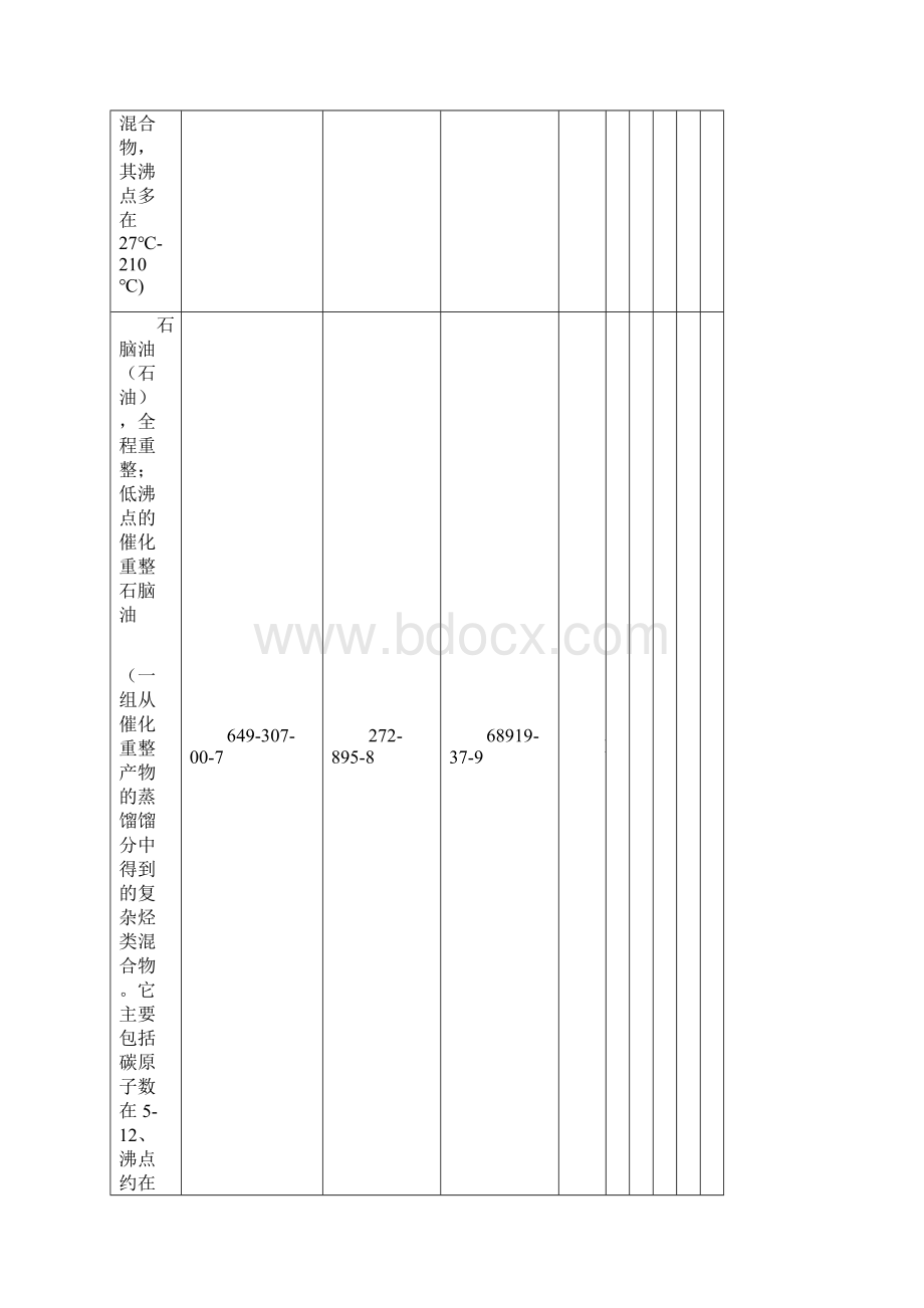 REACH法规 第六卷译稿9Word文件下载.docx_第3页