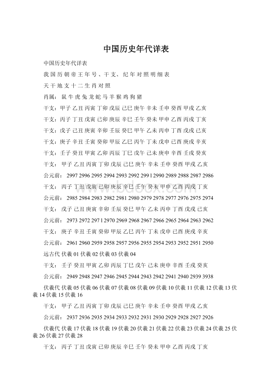 中国历史年代详表.docx