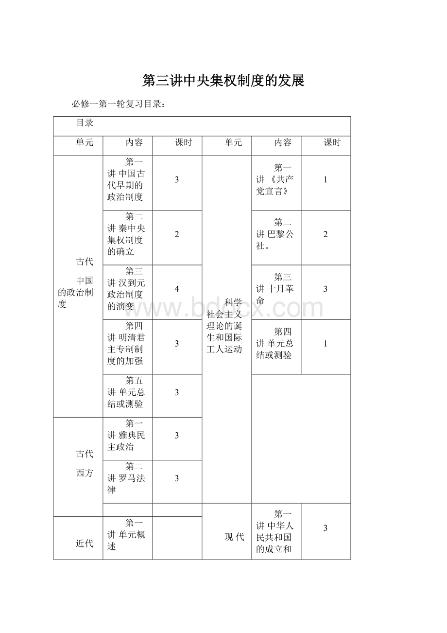 第三讲中央集权制度的发展.docx