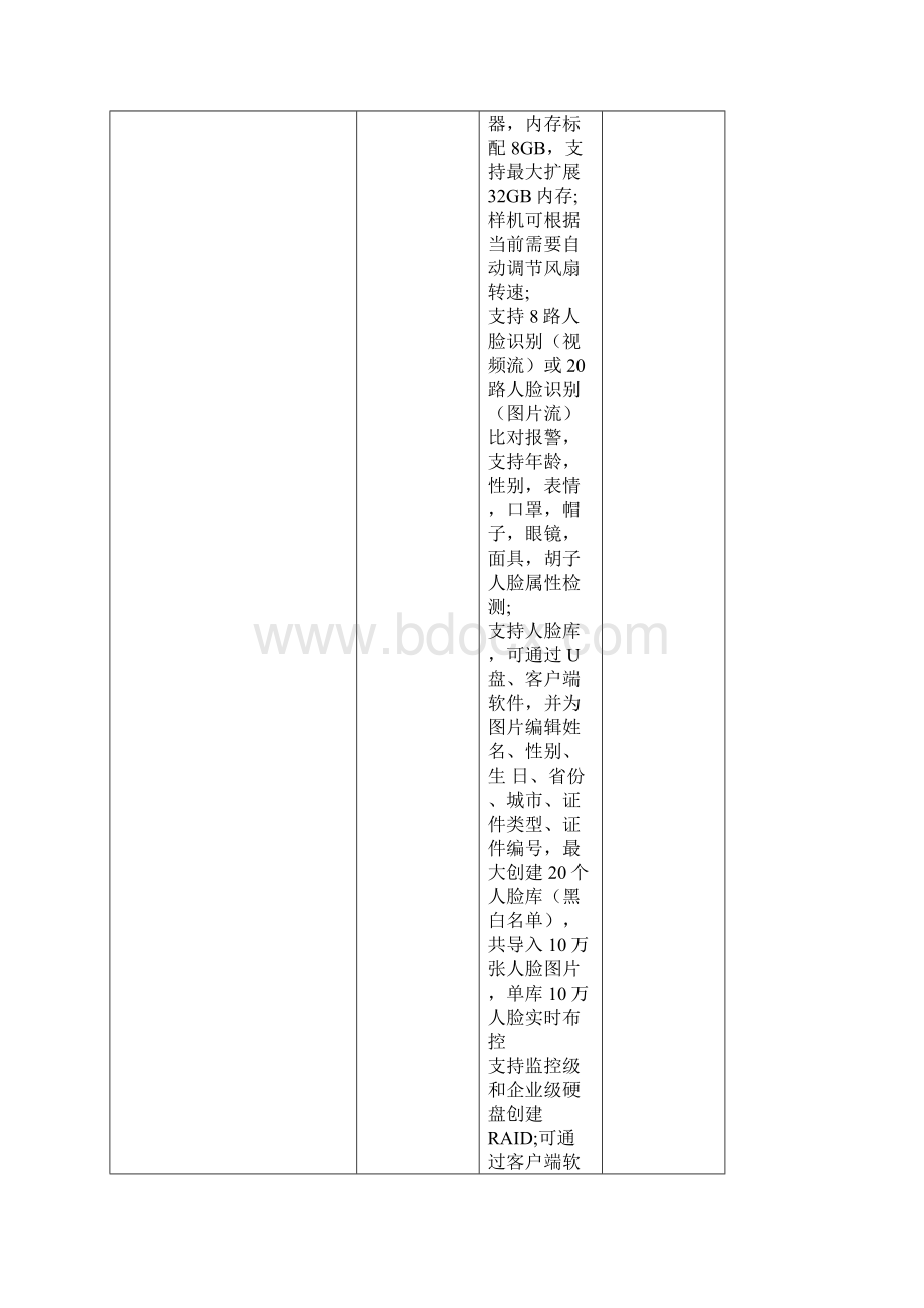 固原第七中学监控配置清单Word文件下载.docx_第2页