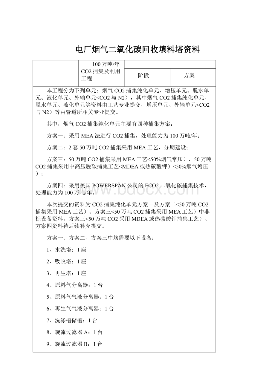 电厂烟气二氧化碳回收填料塔资料.docx_第1页