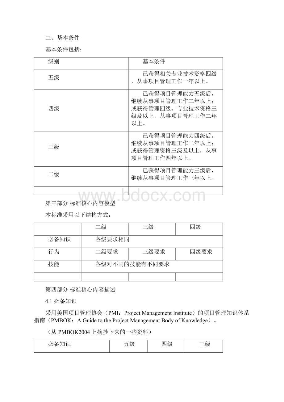 项目经理任职资格标准928Word下载.docx_第3页