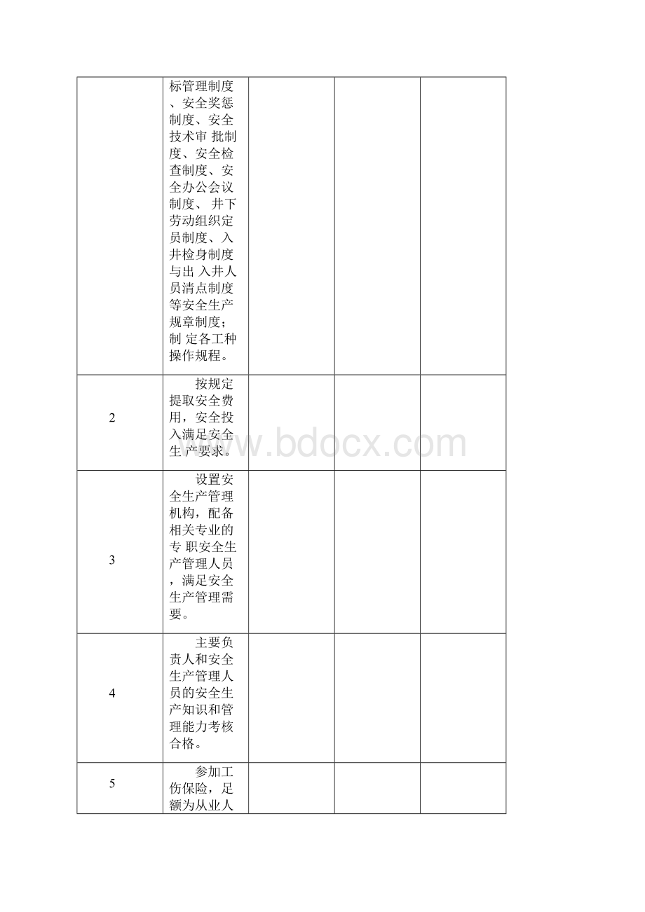 安全生产许可证审查表.docx_第3页