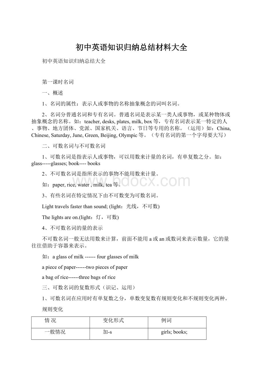 初中英语知识归纳总结材料大全.docx