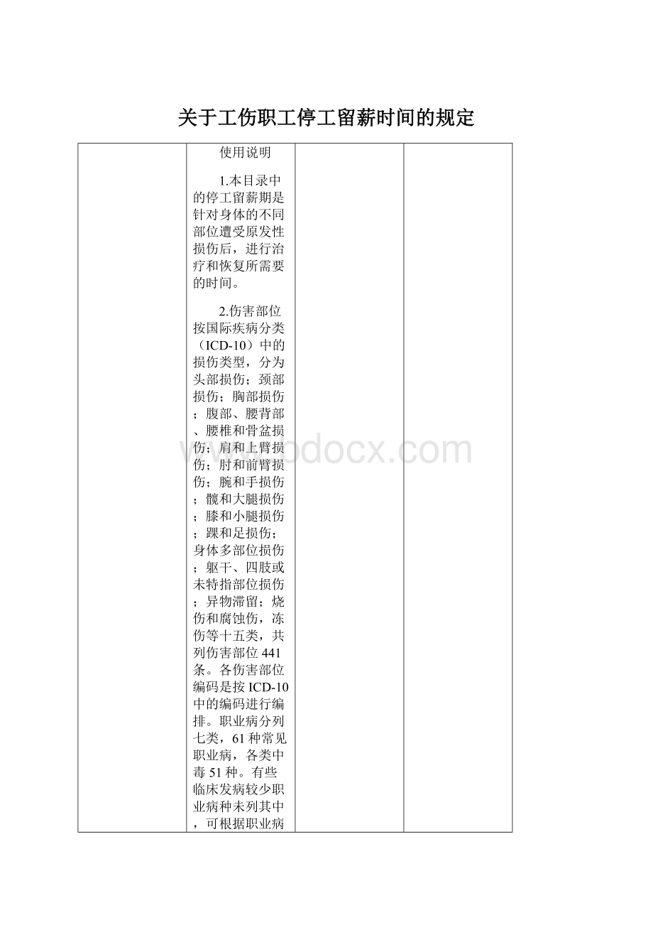 关于工伤职工停工留薪时间的规定.docx