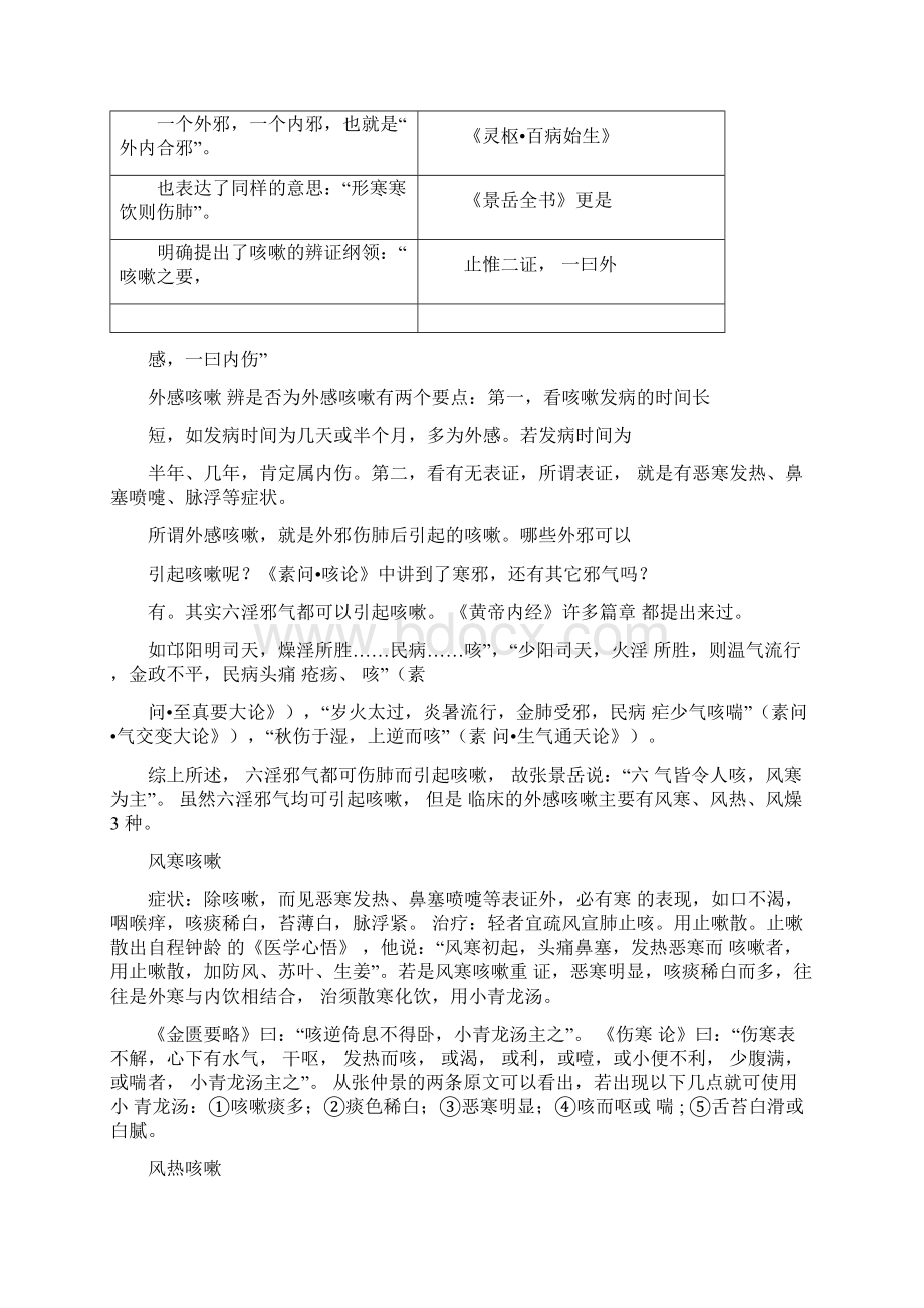 名老中医熊继柏细谈咳嗽经验方.docx_第2页