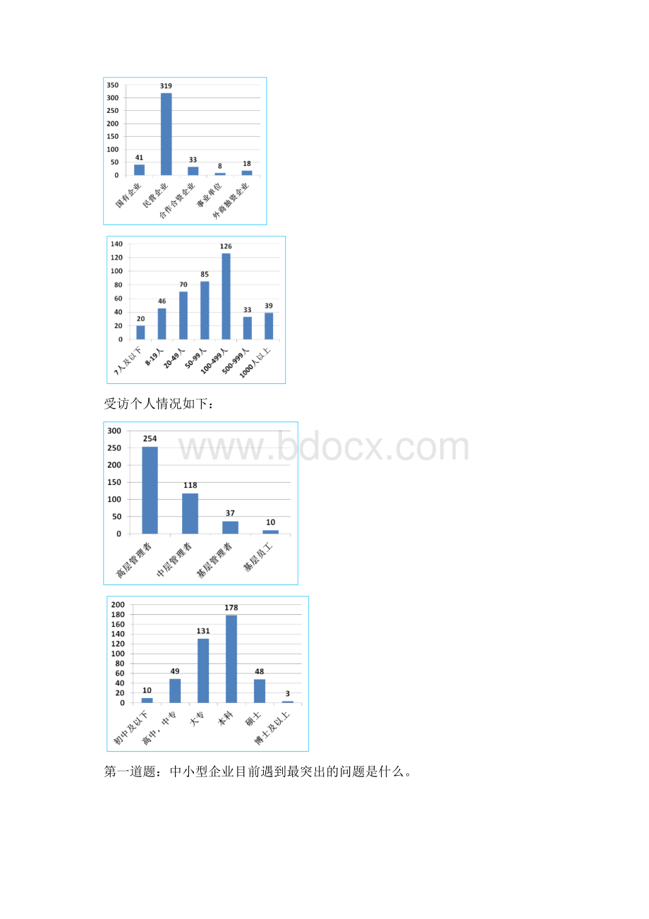 让用人回归简单Word格式.docx_第2页