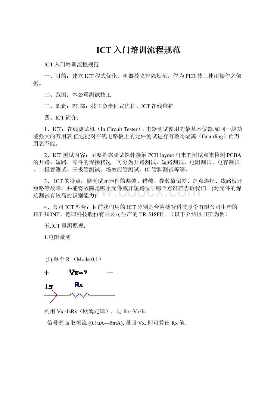 ICT 入门培训流程规范Word格式文档下载.docx_第1页