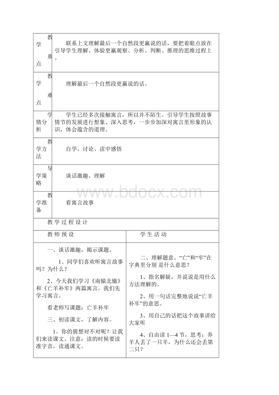 小学语文三年级下册第三单元教案.docx_第2页