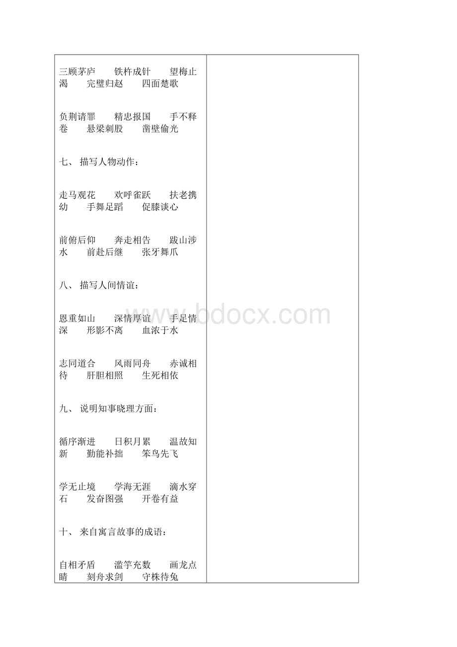 最新成语归类大全.docx_第2页