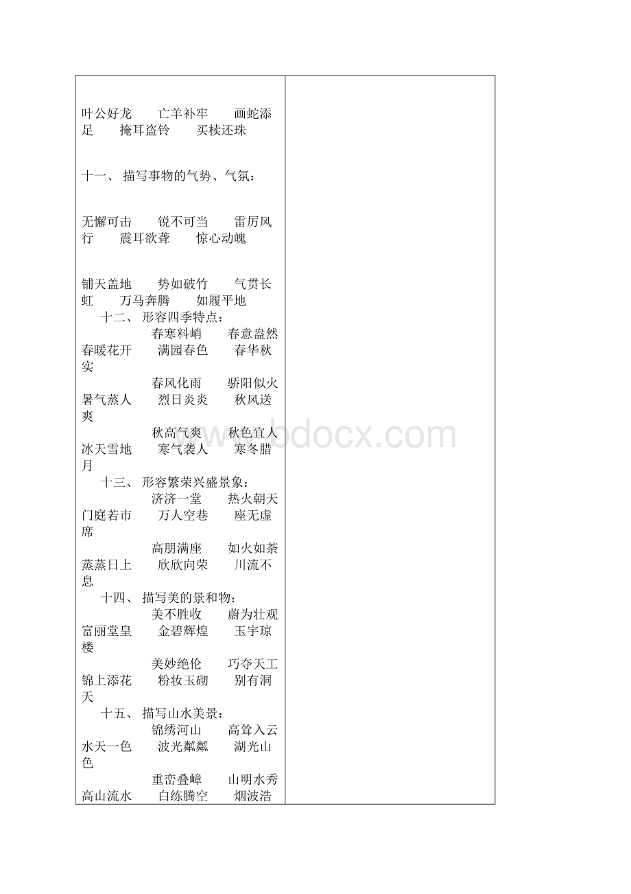 最新成语归类大全.docx_第3页