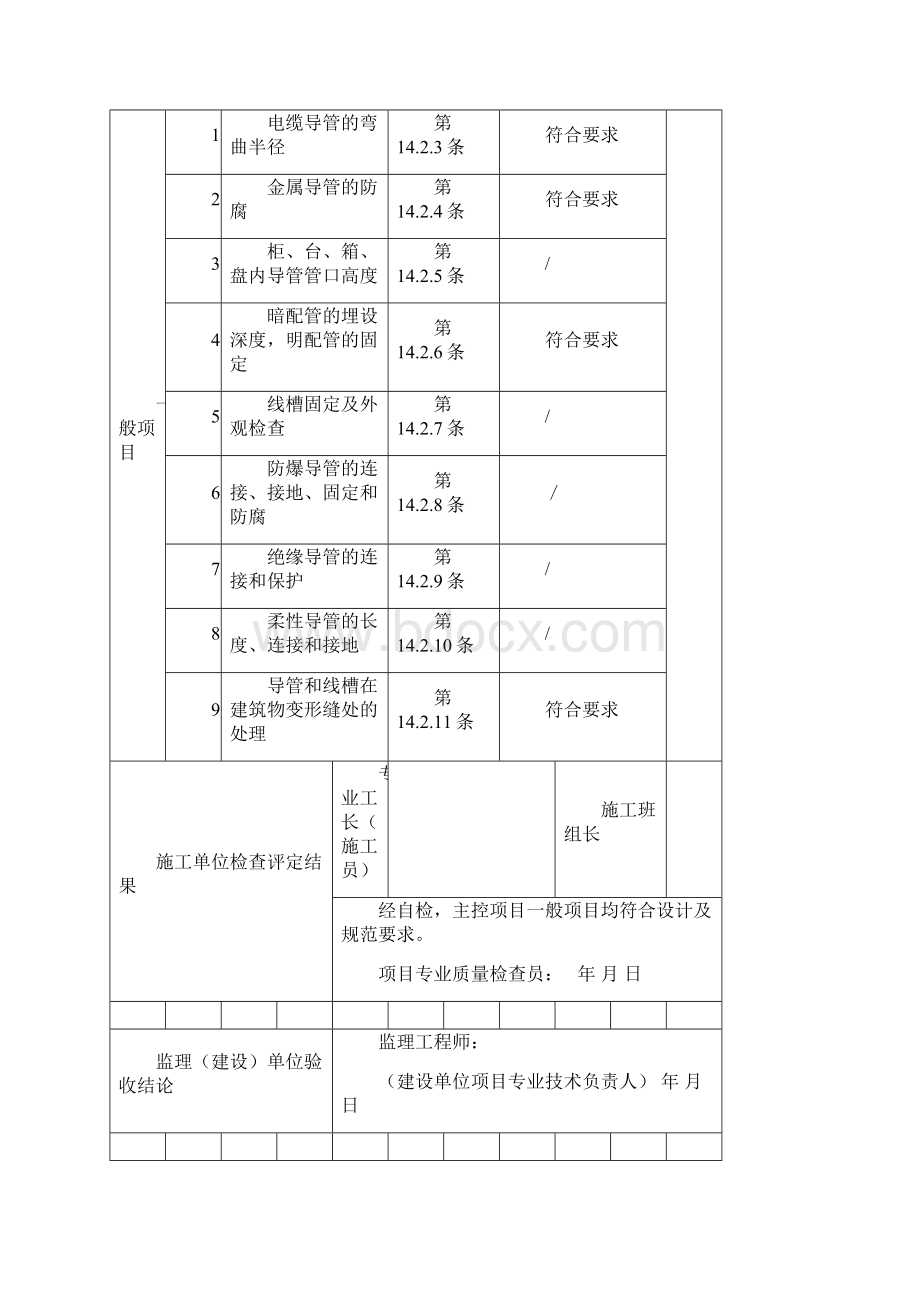 火灾自动报警完整系统全部检验批质量验收记录表Word文件下载.docx_第2页