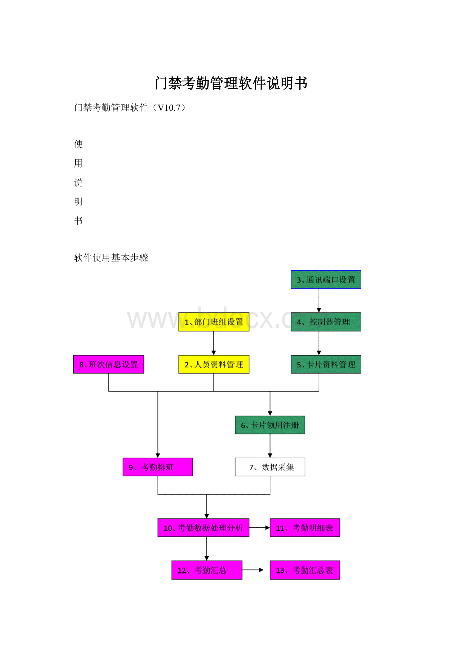 门禁考勤管理软件说明书Word格式.docx_第1页