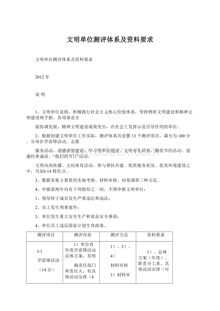 文明单位测评体系及资料要求.docx_第1页