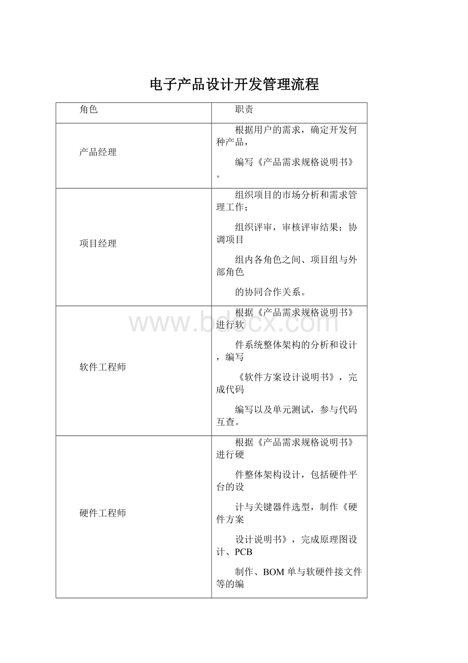 电子产品设计开发管理流程.docx_第1页