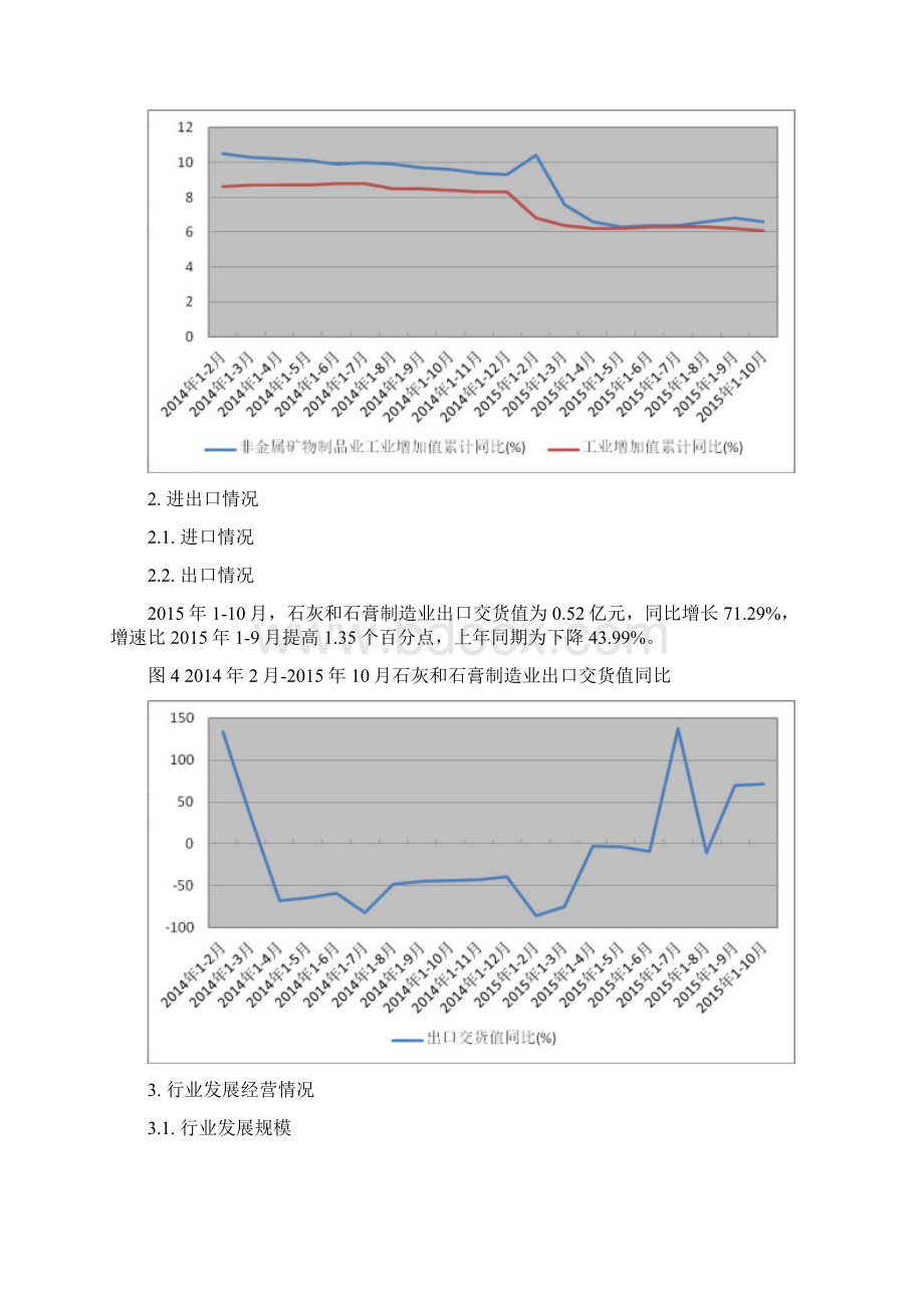 石灰和石膏制造行业深度分析报告.docx_第3页