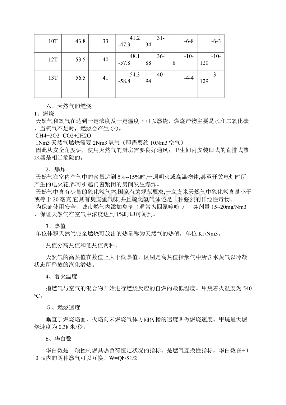 天然气基础知识.docx_第3页