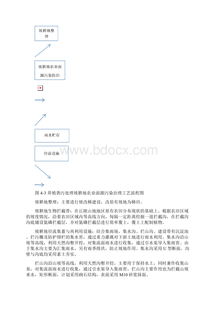 质量评价意见报告农业面源项目.docx_第3页