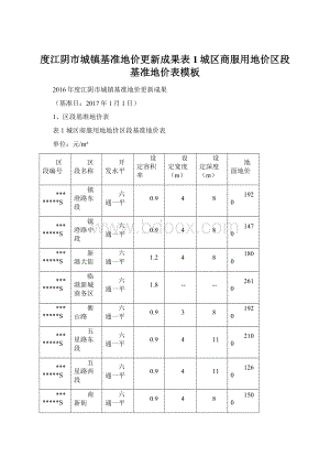 度江阴市城镇基准地价更新成果表1城区商服用地价区段基准地价表模板Word下载.docx