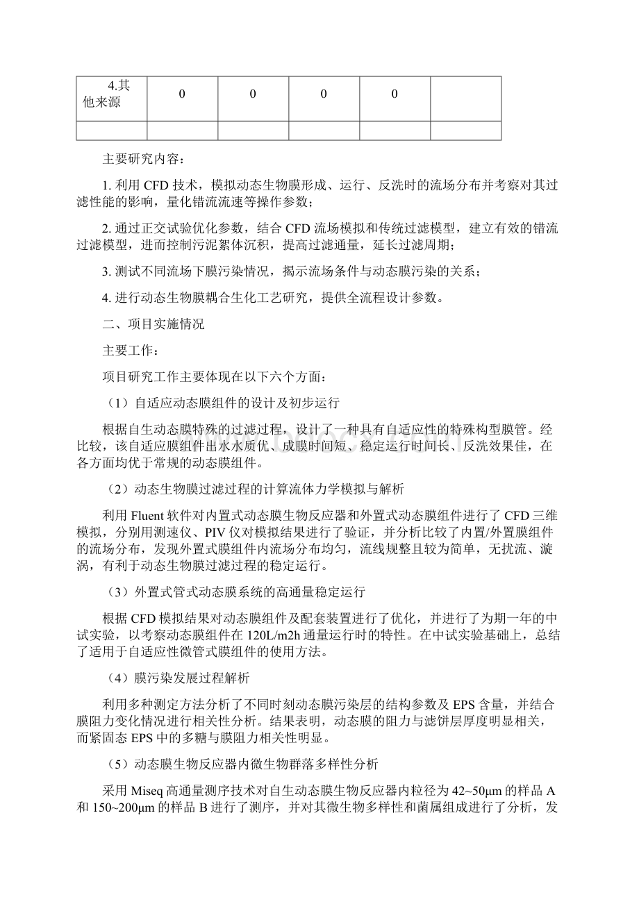 《》项目总结分析报告.docx_第2页