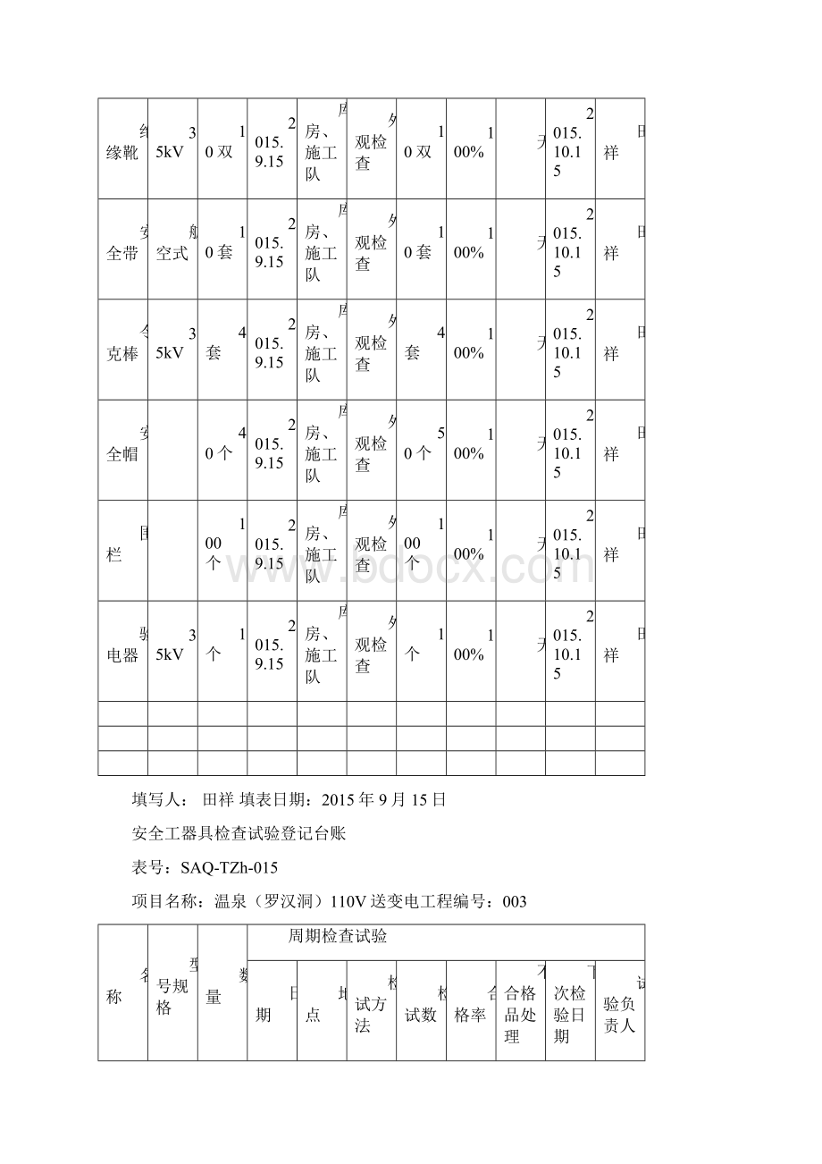 安全工器具检查试验登记台账.docx_第3页