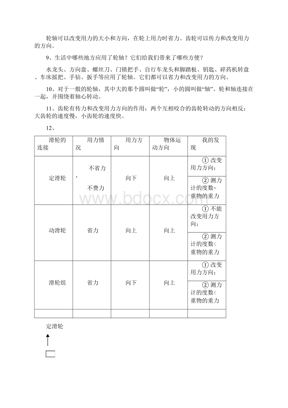 粤教版小学六年级科学下册单元试题全册.docx_第3页