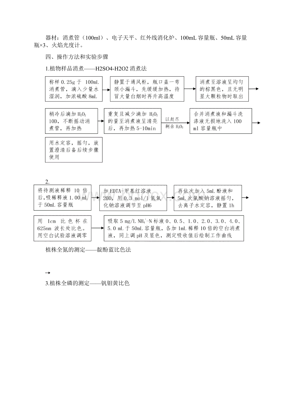 植物全氮全磷全钾含量的测定.docx_第3页