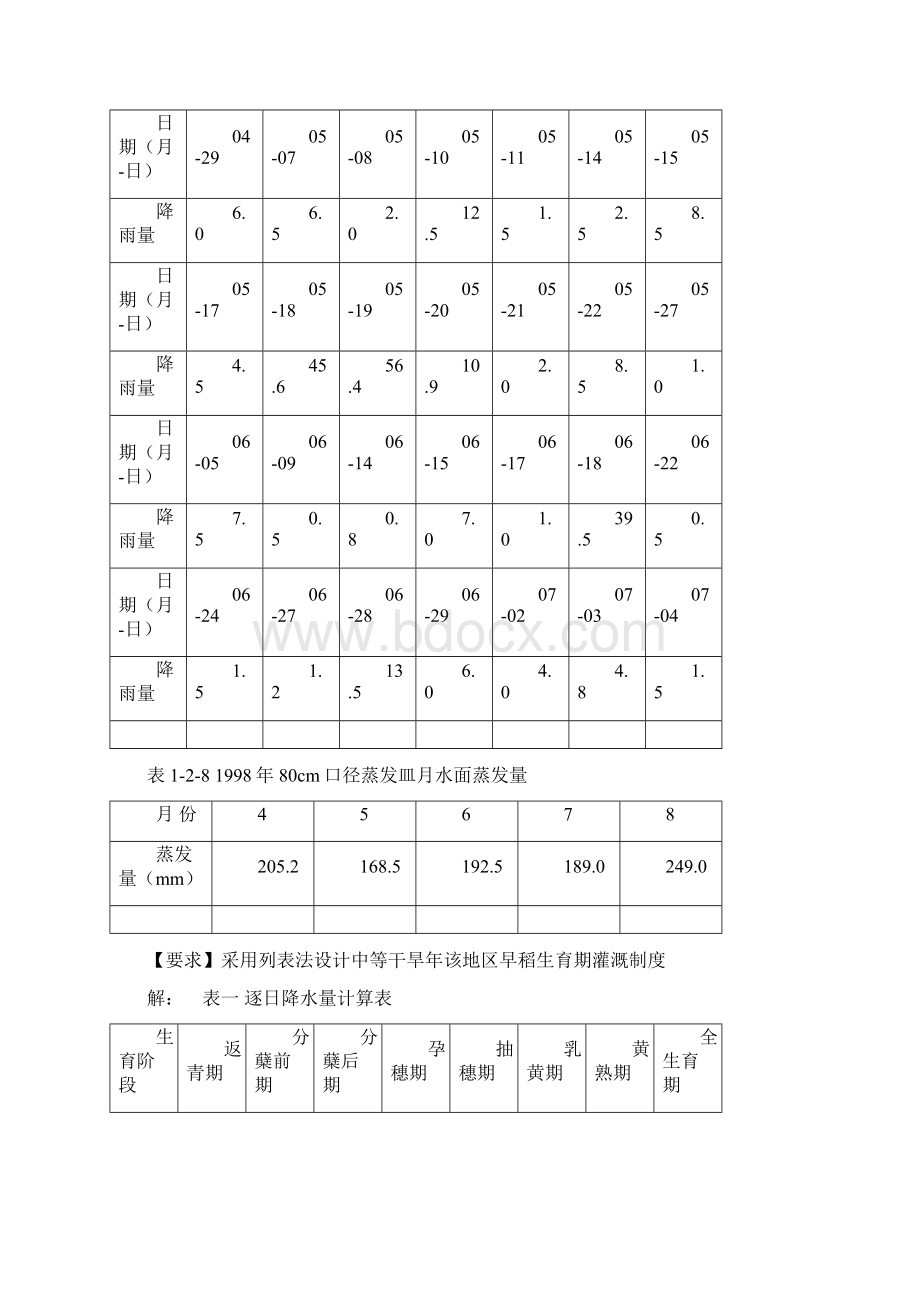 农田水利学作业题解析.docx_第3页