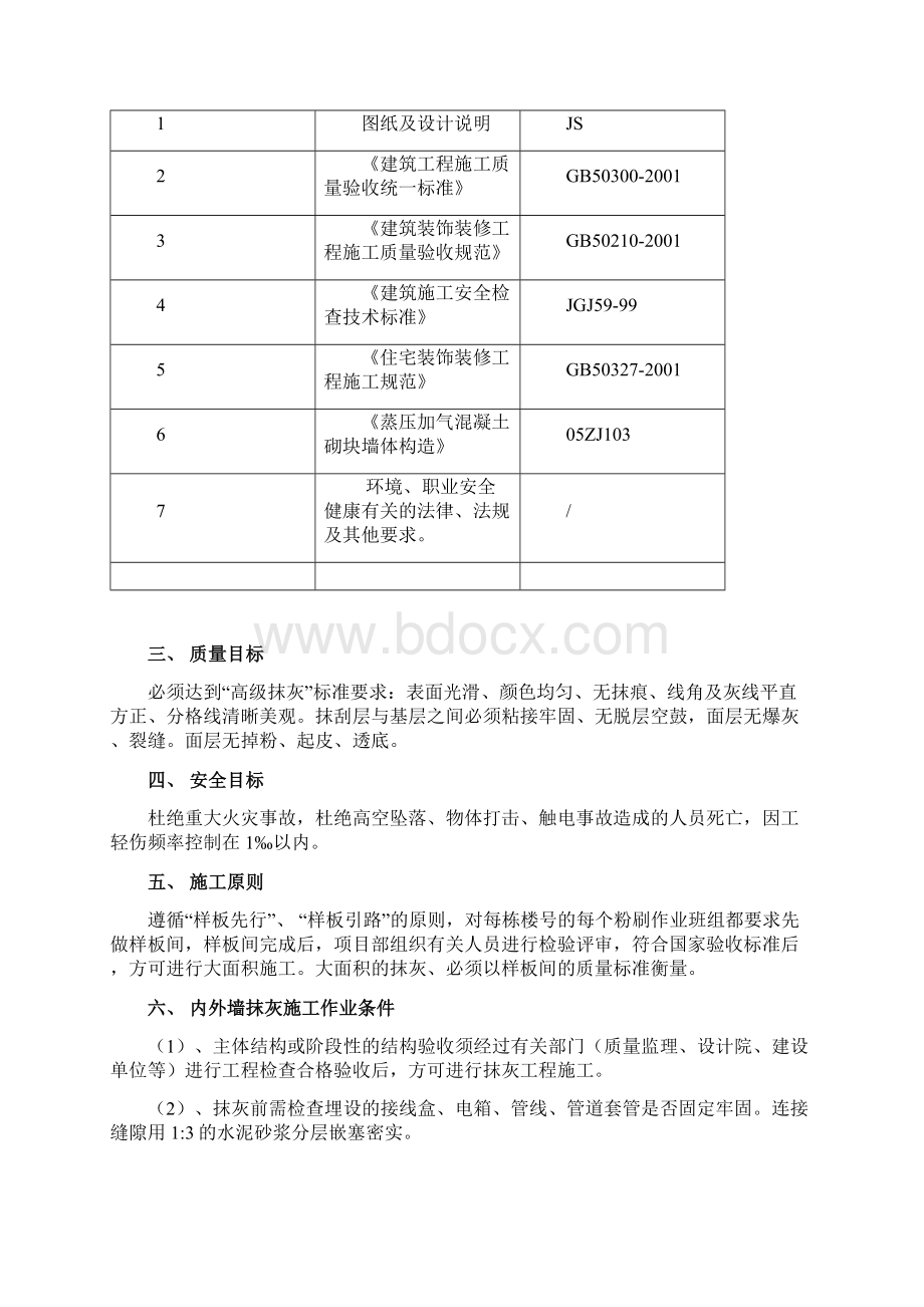 抹灰工程专项方案最终版Word文档格式.docx_第3页