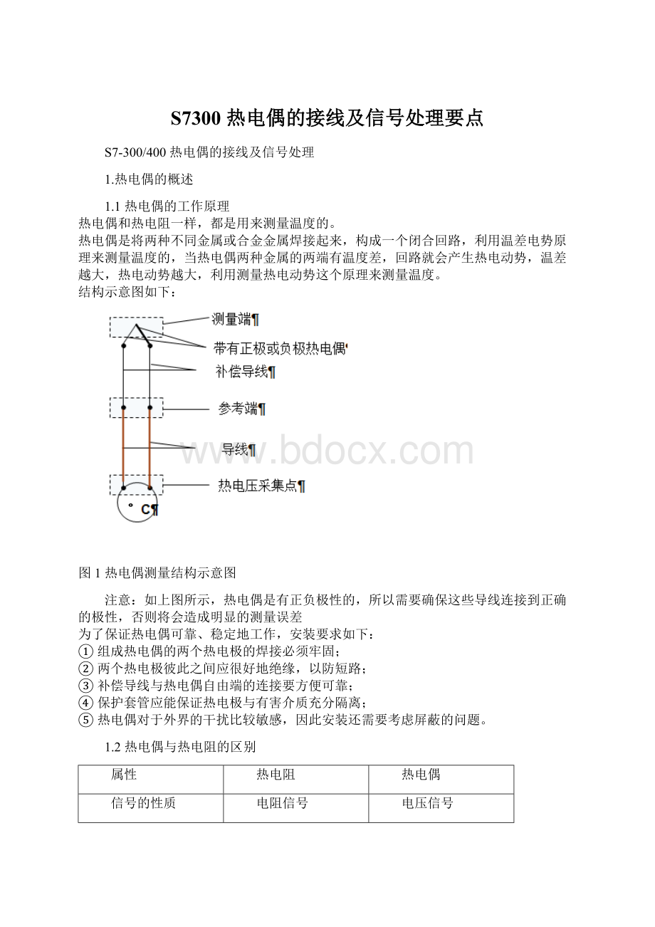 S7300 热电偶的接线及信号处理要点Word文件下载.docx