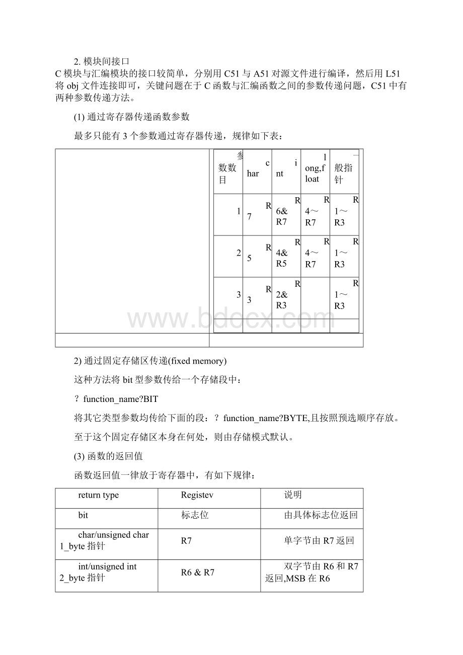 Keil C51高级编程第四章.docx_第2页