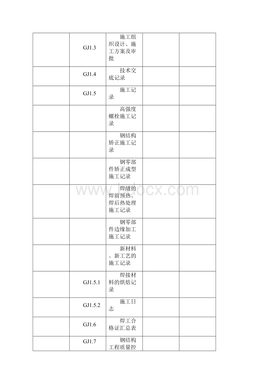 江苏省钢结构峻工验收通用表格lao.docx_第2页