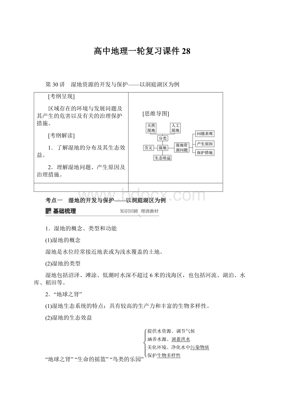 高中地理一轮复习课件 28.docx_第1页