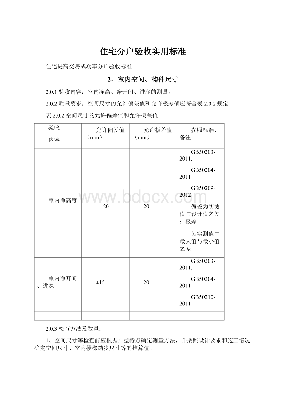 住宅分户验收实用标准.docx_第1页