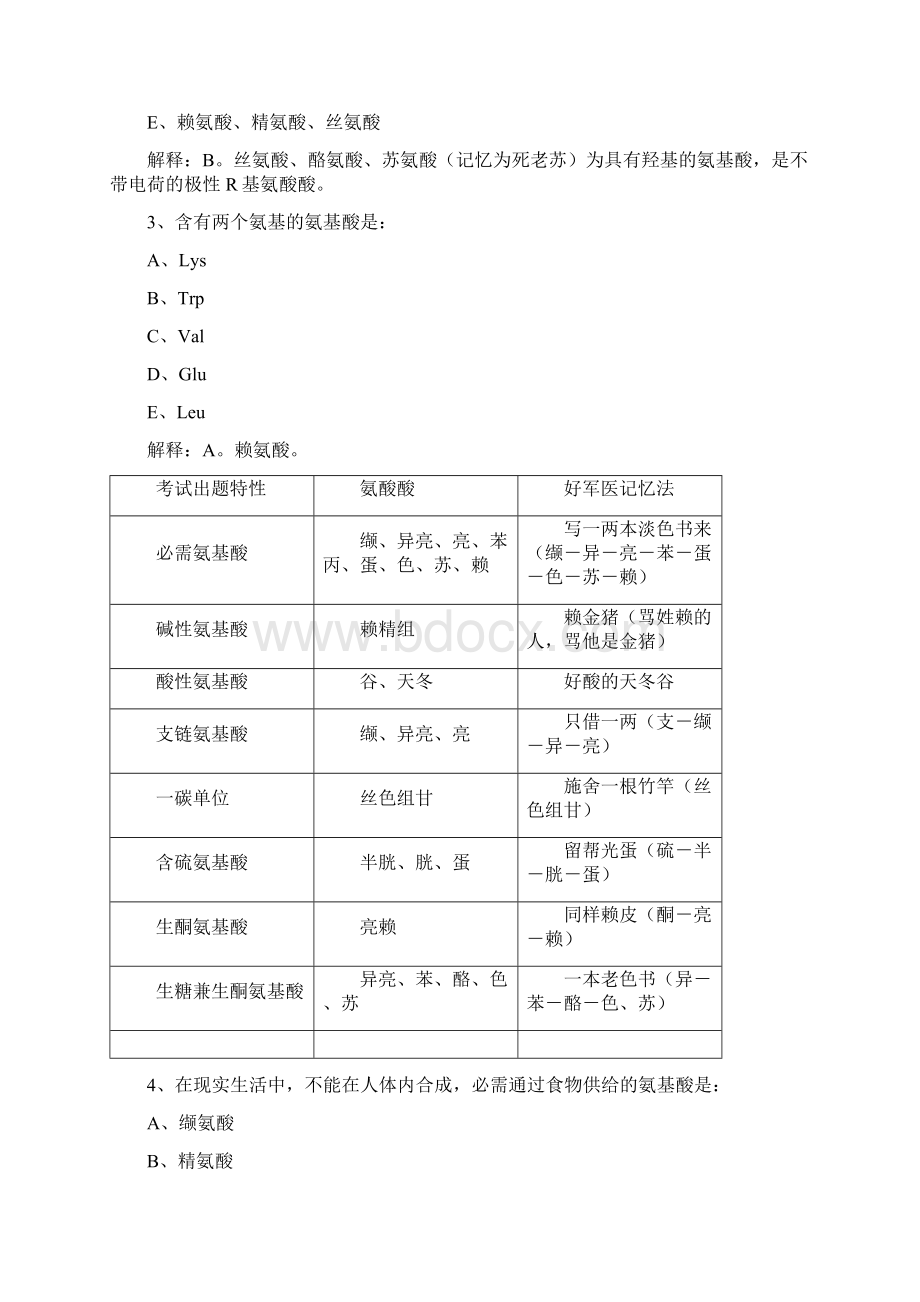 生化笔记超强记忆不看会后悔.docx_第3页