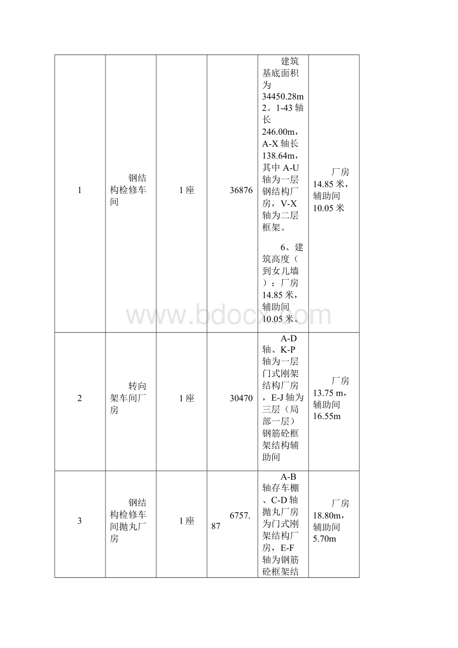 创优质结构工程施工方案.docx_第2页