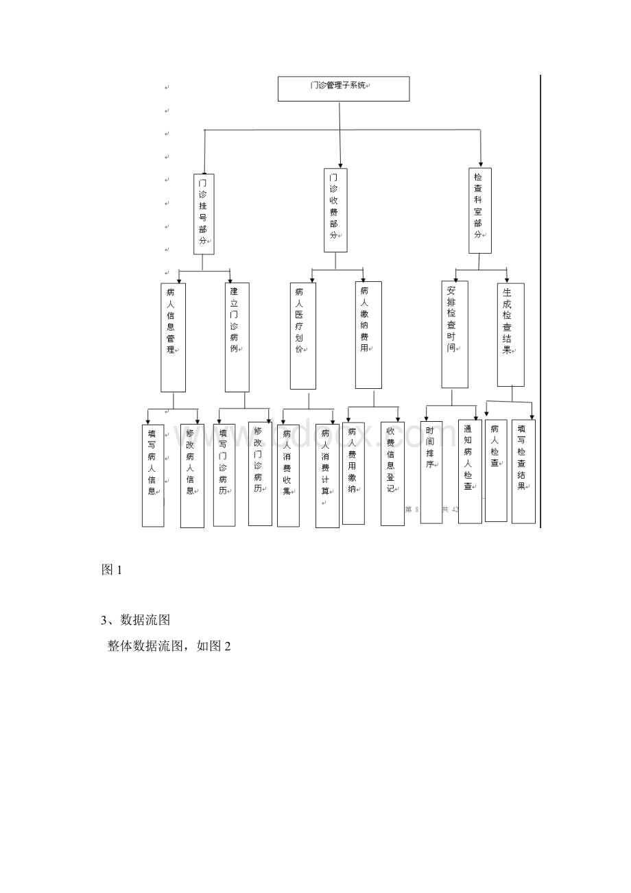 医院信息系统数据库设计1修改.docx_第2页