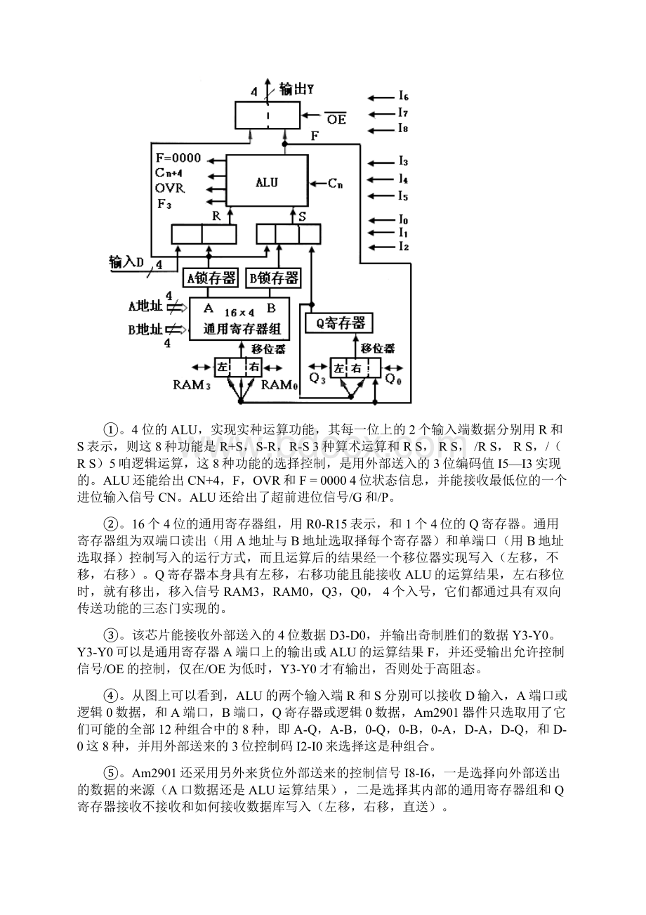 计算机组成原理实验Word下载.docx_第2页