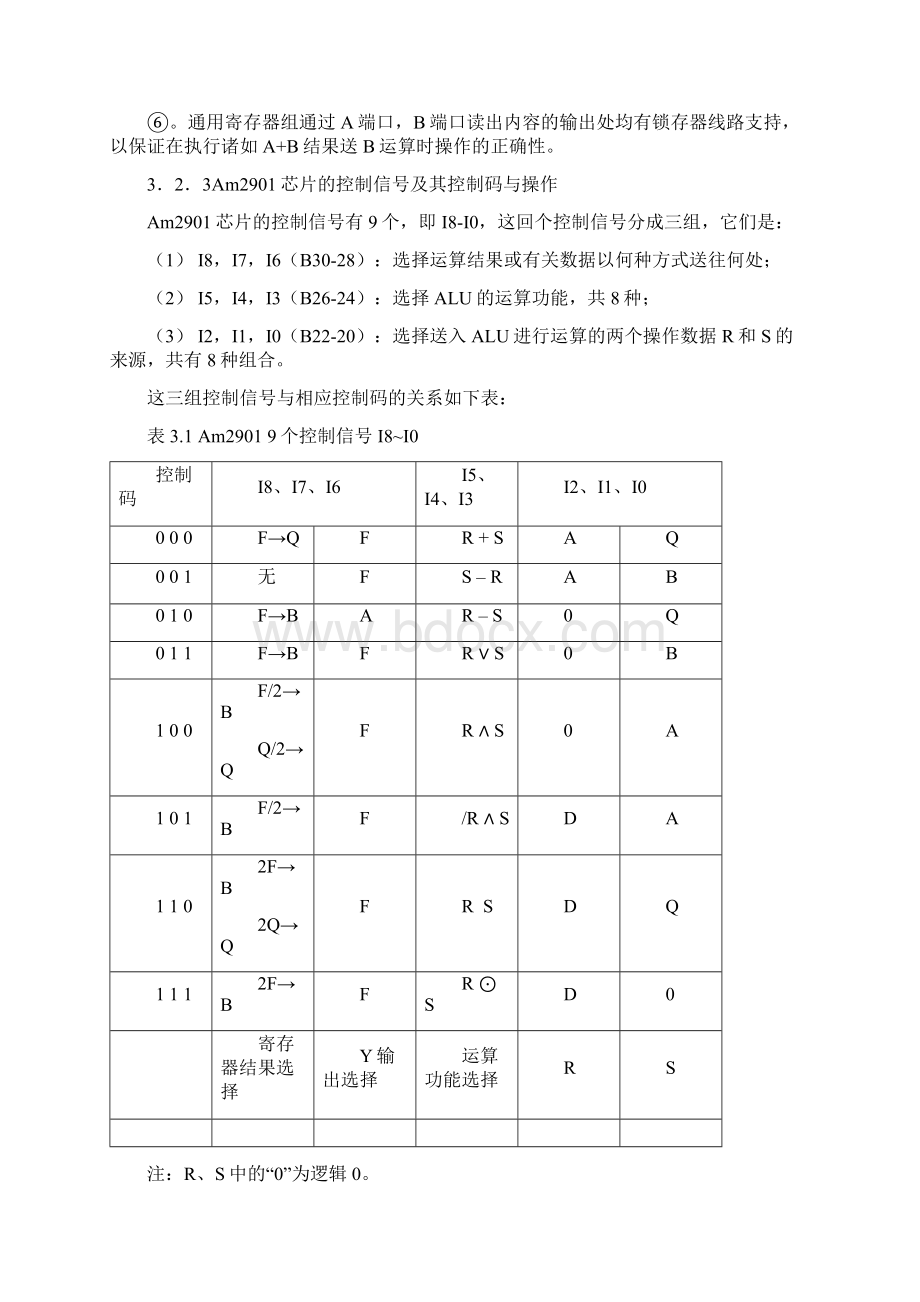 计算机组成原理实验Word下载.docx_第3页