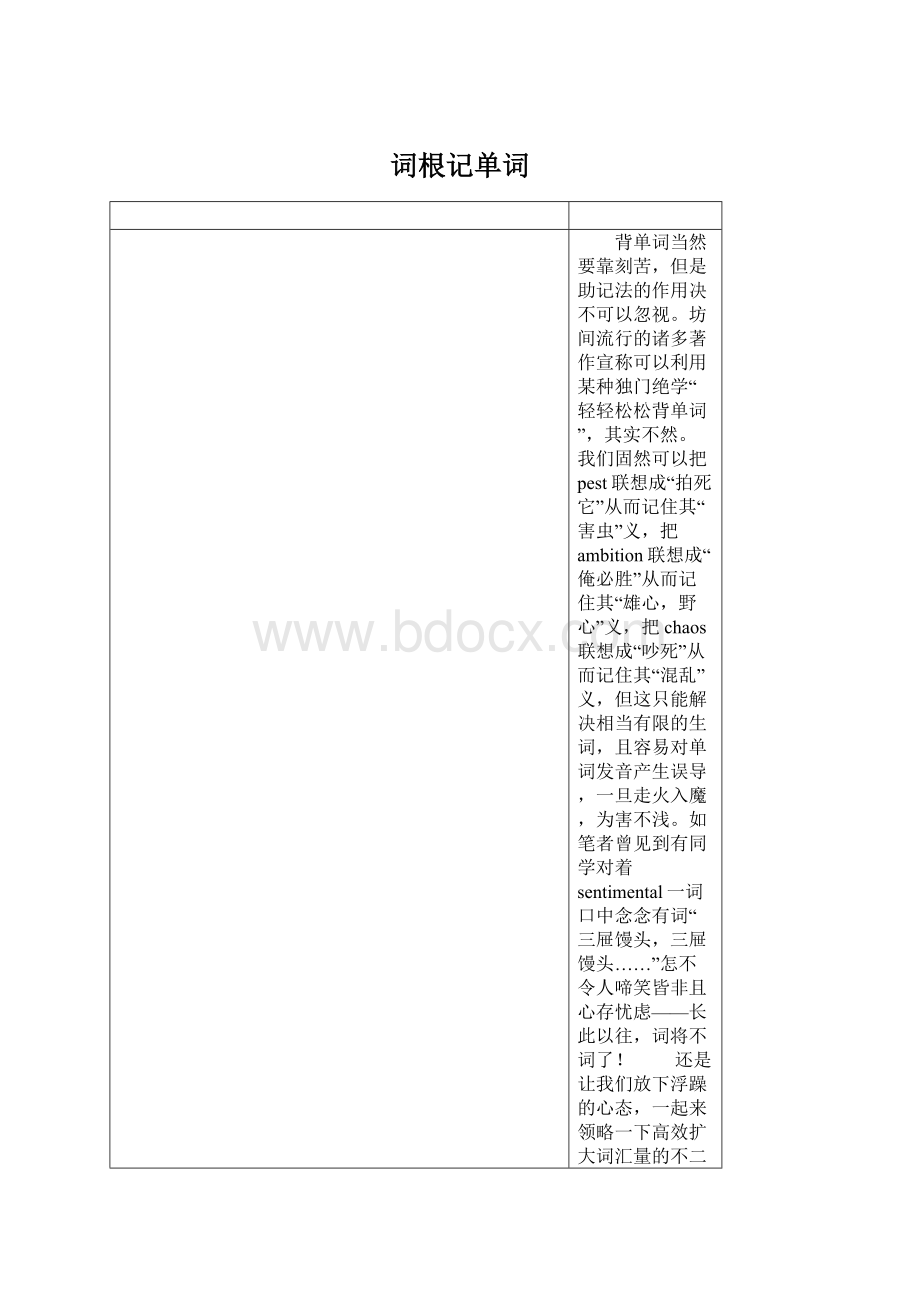 词根记单词Word格式文档下载.docx