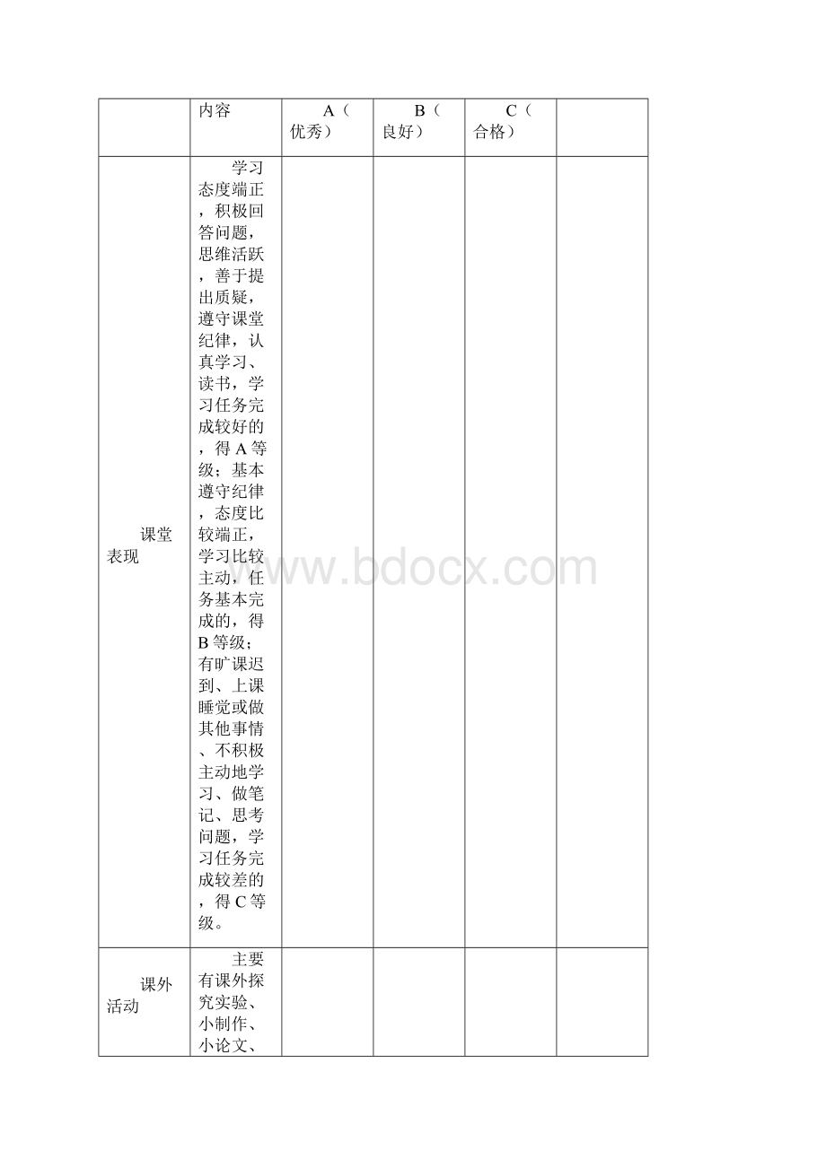 建邺高级中学地理校本课程纲要.docx_第2页